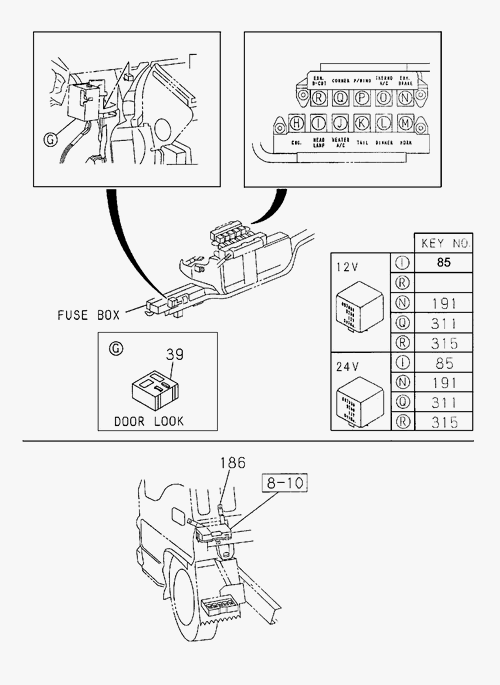 Partial Engine